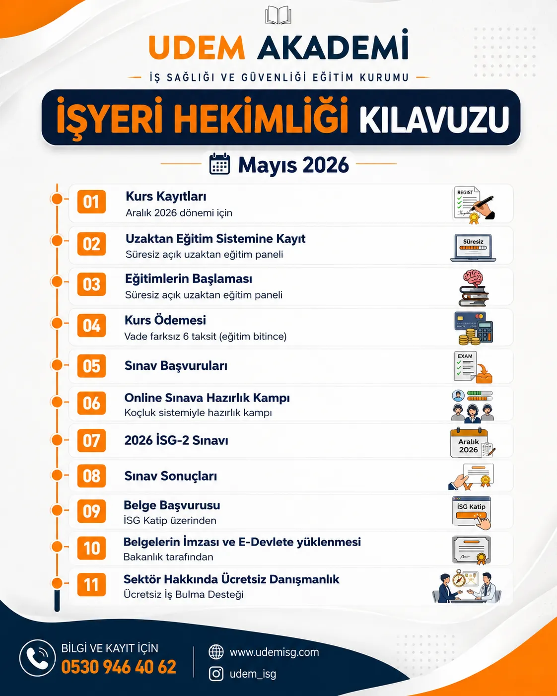 20260506 Instagram 2 Hekimlik kilavuzu copy